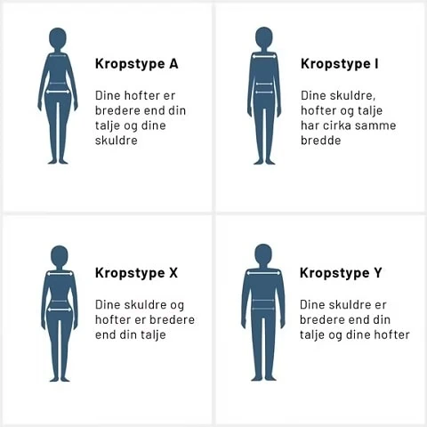 Auping Elysium springmadras kropstype