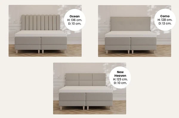 Aura elevationsseng nye gavle 2